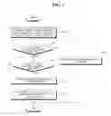 Fig. 08 - Mobile terminal and operating method thereof