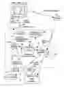 Fig. 01 - User manipulation of video feed to computer screen regions