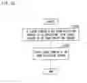 Fig. 34 - INFORMATION PROCESSING DEVICE, INFORMATION PROCESSING METHOD, INFORMATION PROCESSING PROGRAM, AND COMPUTER-READABLE STORGAE MEDIUM HAVING INFORMATION PROCESSING PROGRAM STORED THEREON