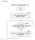 Fig. 47 - INFORMATION PROCESSING DEVICE, INFORMATION PROCESSING METHOD, INFORMATION PROCESSING PROGRAM, AND COMPUTER-READABLE STORGAE MEDIUM HAVING INFORMATION PROCESSING PROGRAM STORED THEREON