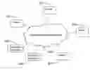 Fig. 01 - Time-based graphic network reporting navigator
