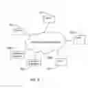Fig. 05 - Time-based graphic network reporting navigator