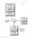 Fig. 01 - Social network service synchronization