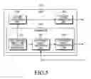 Fig. 05 - APPARATUS AND METHOD FOR PROVIDING CUSTOMIZABLE REMOTE USER INTERFACE PAGE