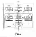 Fig. 06 - APPARATUS AND METHOD FOR PROVIDING CUSTOMIZABLE REMOTE USER INTERFACE PAGE