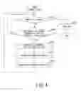 Fig. 05 - COMMUNICATION APPARATUS