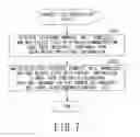 Fig. 07 - COMMUNICATION APPARATUS