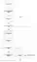 Fig. 11 - Presentation and sorting of email