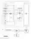 Fig. 12 - Presentation and sorting of email