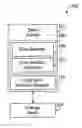 Fig. 01 - Interface systems and methods for accessing stored data