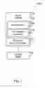 Fig. 02 - Interface systems and methods for accessing stored data