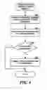 Fig. 05 - Distributed clipboard