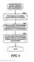 Fig. 07 - Distributed clipboard