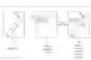 Fig. 01 - Personal navigation device and related method for dynamically downloading markup language content and overlaying existing map data