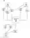 Fig. 01 - USER INTERFACE MODIFIER