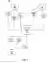 Fig. 02 - USER INTERFACE MODIFIER