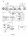 Fig. 03 - USER INTERFACE MODIFIER