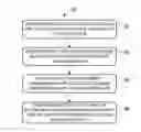Fig. 01 - APPLICATION PROGRAMMING INTERFACE FOR USER INTERFACE CREATION