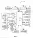 Fig. 02 - ELECTRONIC DEVICE AND METHOD OF CONTROLLING THE SAME FOR DETERMINATION OF FREE TIME PERIODS