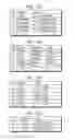 Fig. 15 - Information processing device, information processing method, recording medium, and integrated circuit