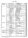Fig. 25 - Information processing device, information processing method, recording medium, and integrated circuit