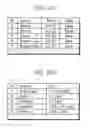 Fig. 32 - Information processing device, information processing method, recording medium, and integrated circuit