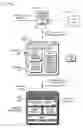 Fig. 01 - Zero fixed placement ads