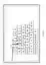 Fig. 68 - Device, method, and graphical user interface for manipulating user interface objects
