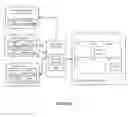 Fig. 02 - Method and system for dynamically placing graphic elements into layouts