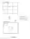 Fig. 03 - Method and system for dynamically placing graphic elements into layouts