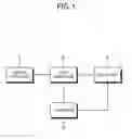 Fig. 02 - Display apparatus and displaying method of the same