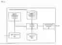 Fig. 03 - METHOD AND APPARATUS FOR VISUALIZING ENERGY CONSUMPTION OF APPLICATIONS AND ACTIONS