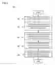Fig. 06 - METHOD AND APPARATUS FOR VISUALIZING ENERGY CONSUMPTION OF APPLICATIONS AND ACTIONS
