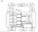 Fig. 11 - METHOD AND APPARATUS FOR VISUALIZING ENERGY CONSUMPTION OF APPLICATIONS AND ACTIONS
