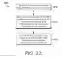 Fig. 22 - INTEGRATING QUICK SIGN FOR INFUSION MANAGEMENT