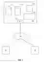 Fig. 02 - Systems and methods for implementing multi-application tabs and tab sets