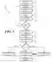 Fig. 04 - Method and Apparatus for Altering the Presentation Data Based Upon Displacement and Duration of Contact