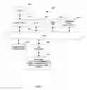 Fig. 02 - Method and apparatus to accelerate scrolling for buffered windows