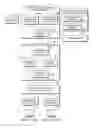 Fig. 01 - Compositing desktop window manager