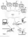 Fig. 03 - Determining actions involving captured information and electronic content associated with rendered documents