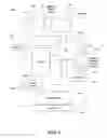 Fig. 04 - Determining actions involving captured information and electronic content associated with rendered documents