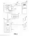 Fig. 05 - Determining actions involving captured information and electronic content associated with rendered documents