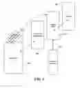 Fig. 06 - Determining actions involving captured information and electronic content associated with rendered documents