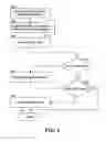 Fig. 07 - Determining actions involving captured information and electronic content associated with rendered documents