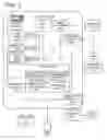 Fig. 03 - Gallery User Interface Controls