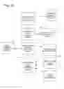 Fig. 10 - Gallery User Interface Controls