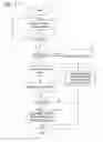 Fig. 11 - Gallery User Interface Controls