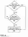Fig. 05 - Methods and systems involving browser nodes
