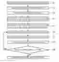 Fig. 01 - Photomask designing method and photomask designing program