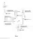 Fig. 11 - Concurrent simulation of hardware designs with behavioral characteristics